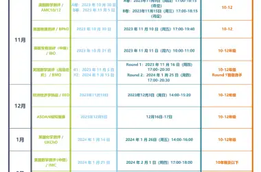 2023下半学年高质量国际竞赛盘点，收藏！